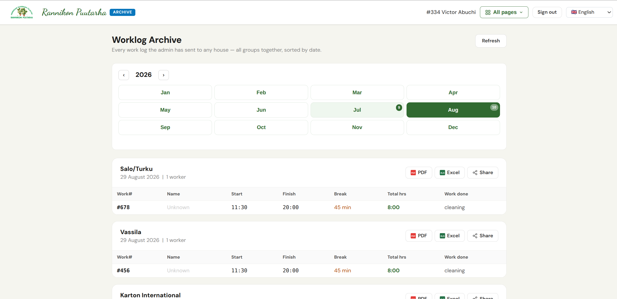 Worker archive showing chronological supervisor worklogs