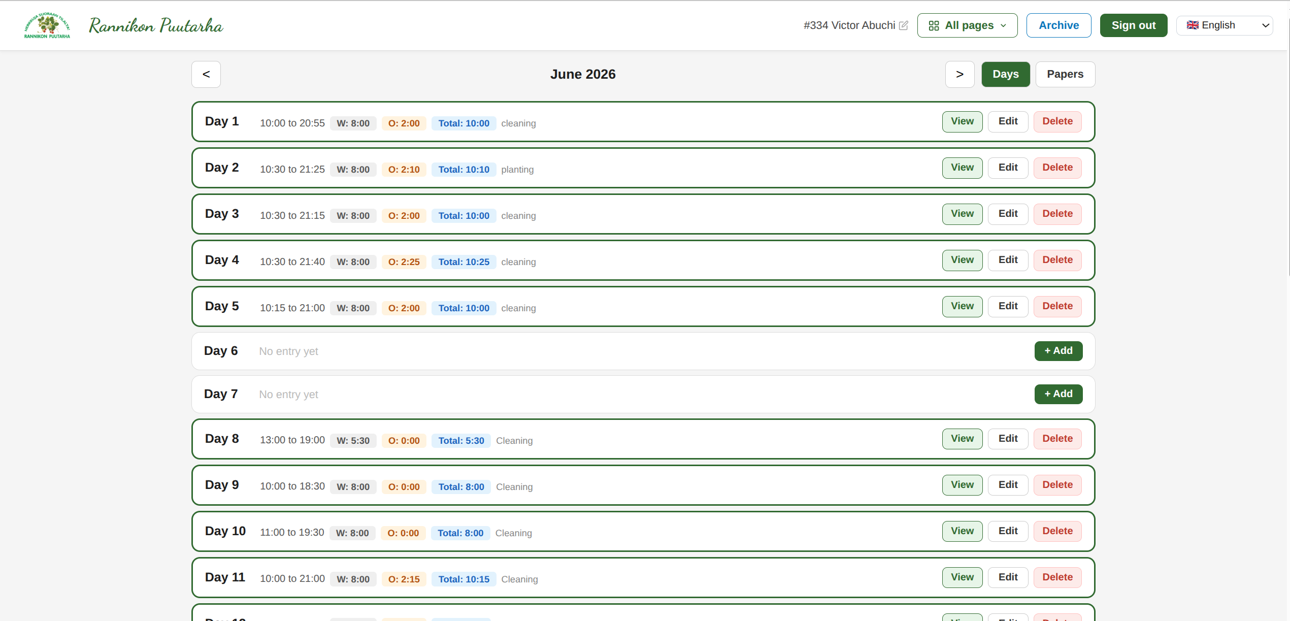 Rannikon worker dashboard overview
